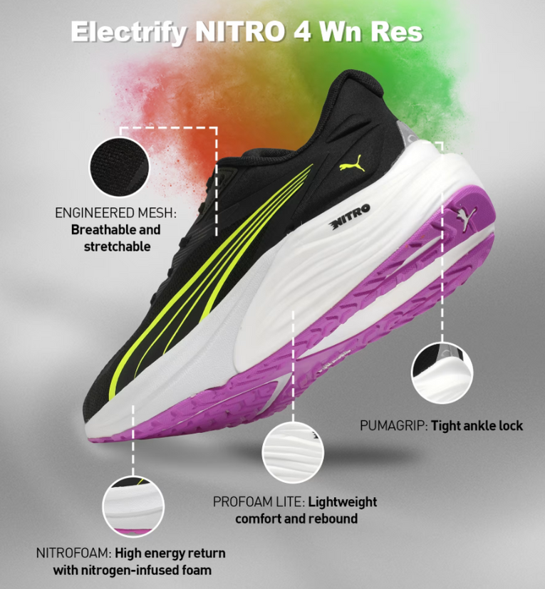 Electrify NITRO 4 Women's Multi-Surface Traction Running Shoes