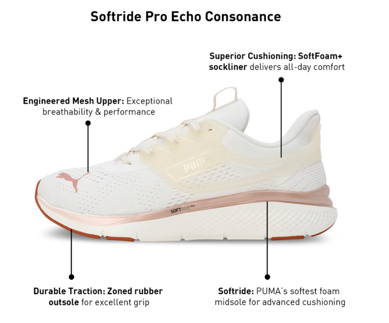 Softride Pro Echo Consonance Women's Running Shoes